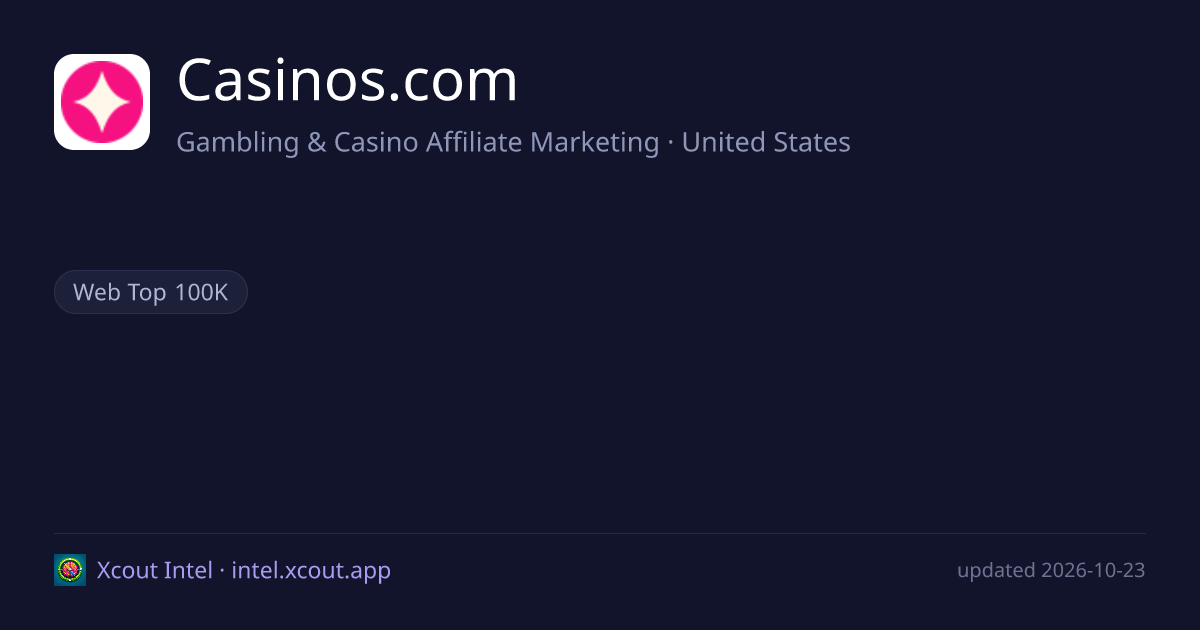 Casinos.com — share card preview
