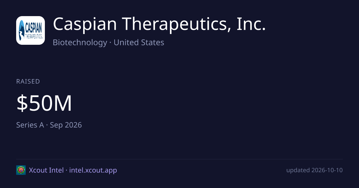Caspian Therapeutics, Inc. — share card preview