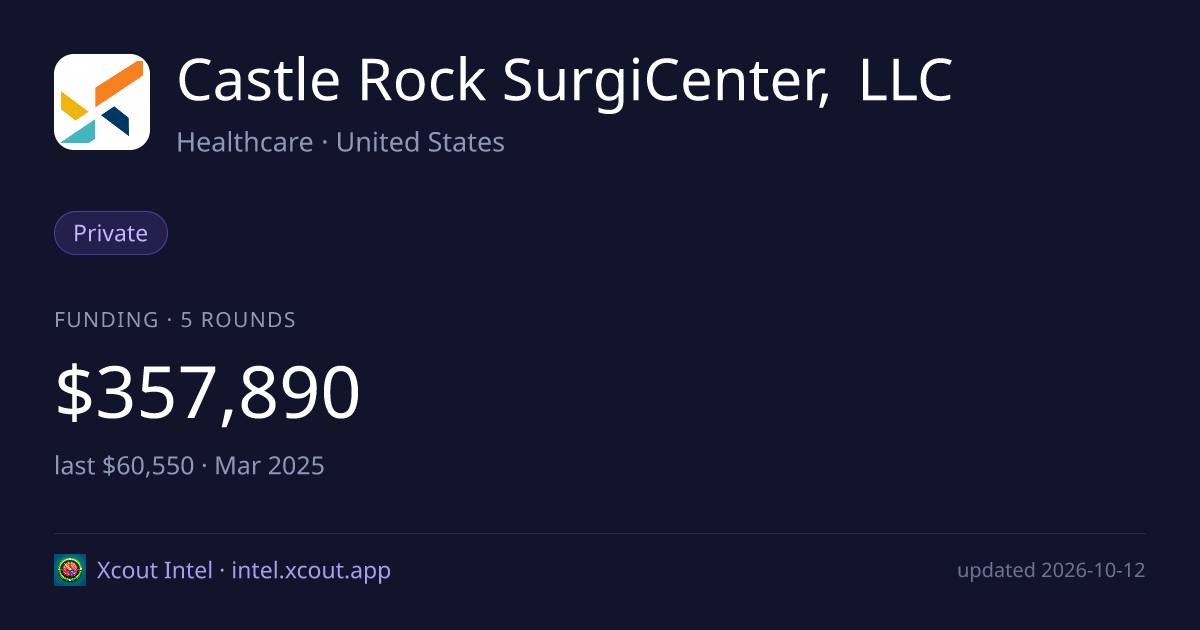 Castle Rock SurgiCenter, LLC — share card preview