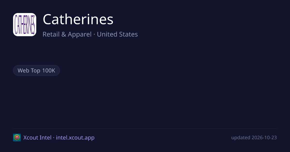 Catherines — share card preview