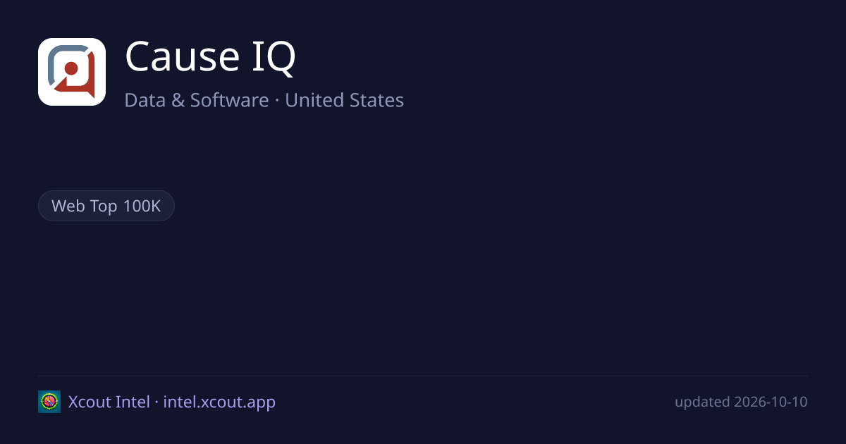 Cause IQ — share card preview