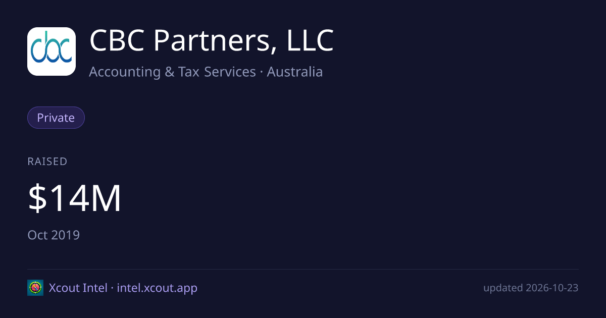 CBC Partners, LLC — share card preview