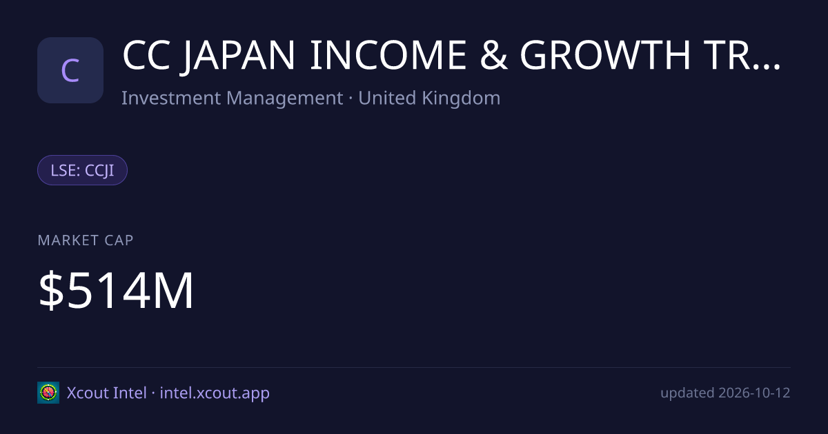 CC JAPAN INCOME & GROWTH TRUST PLC — share card preview