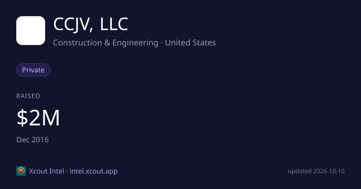 CCJV, LLC — share card preview