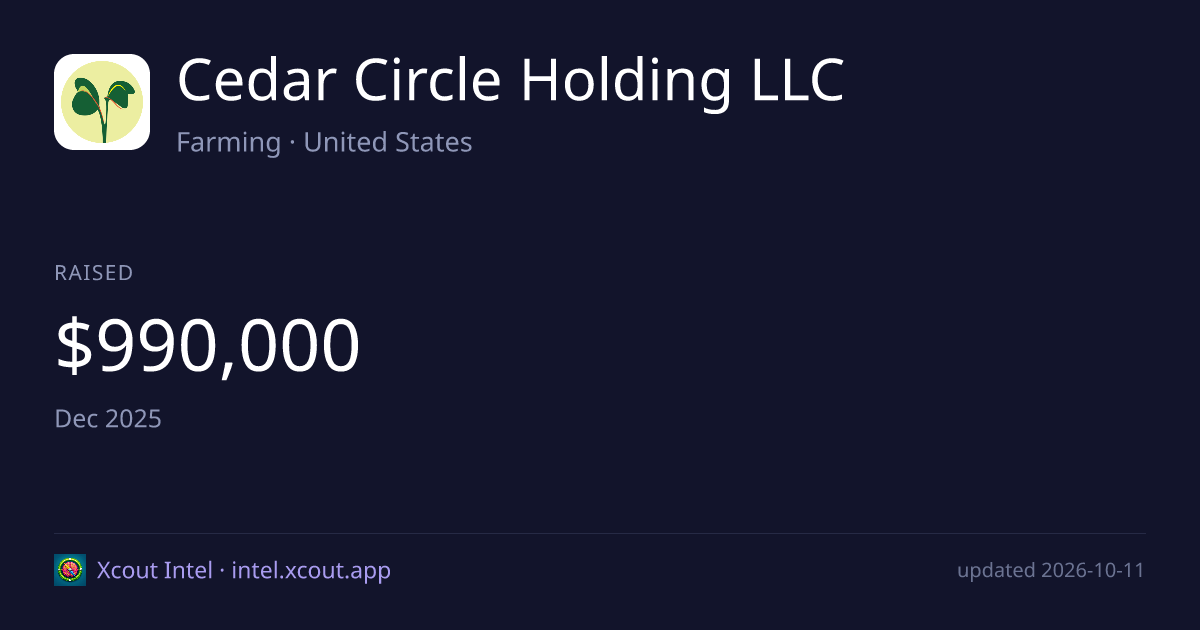 Cedar Circle Holding LLC — share card preview