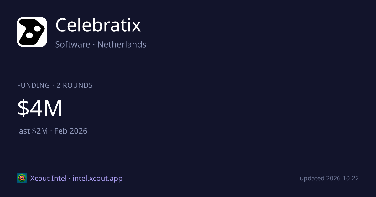 Celebratix — share card preview