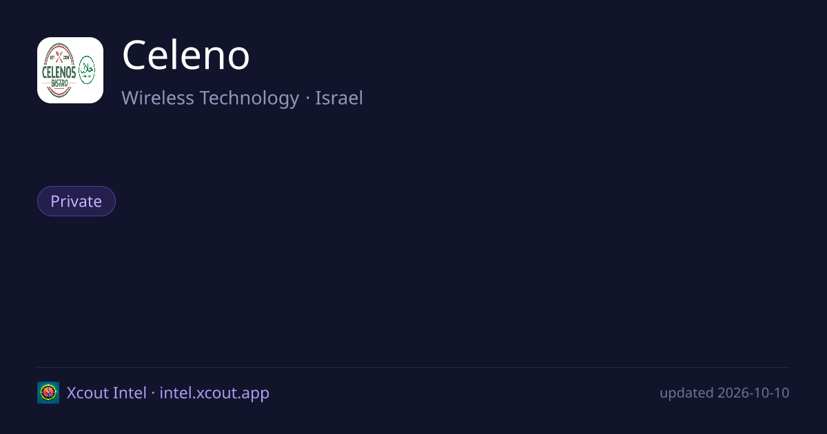 Celeno — share card preview
