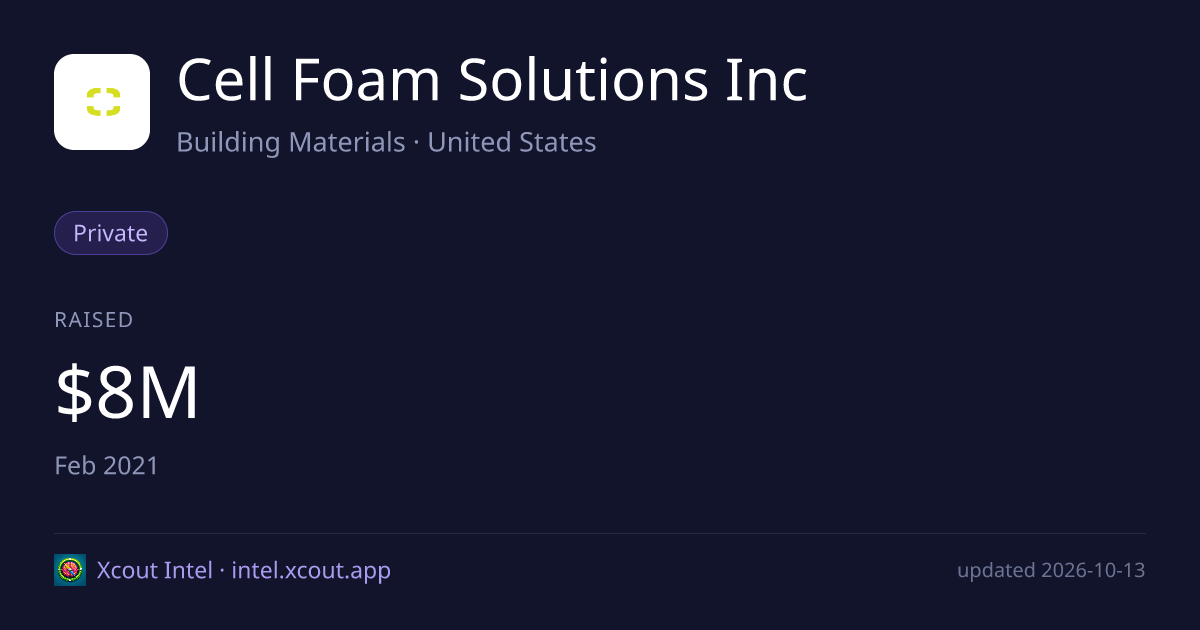 Cell Foam Solutions Inc — share card preview