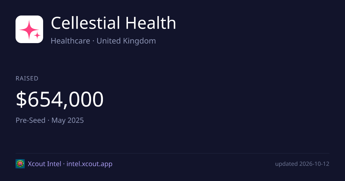 Cellestial Health — share card preview