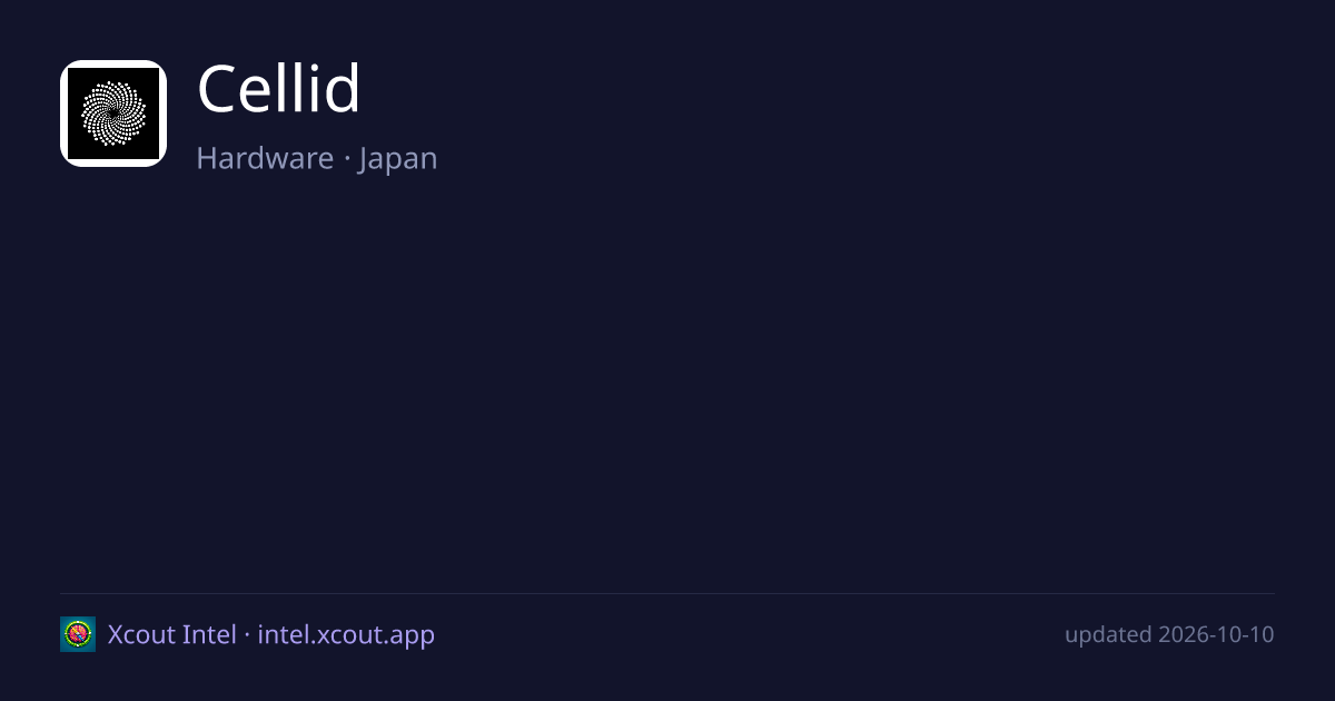 Cellid — share card preview