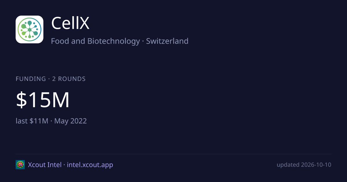 CellX — share card preview