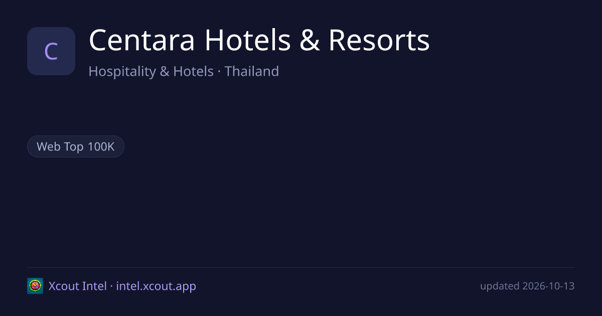 Centara Hotels & Resorts — share card preview