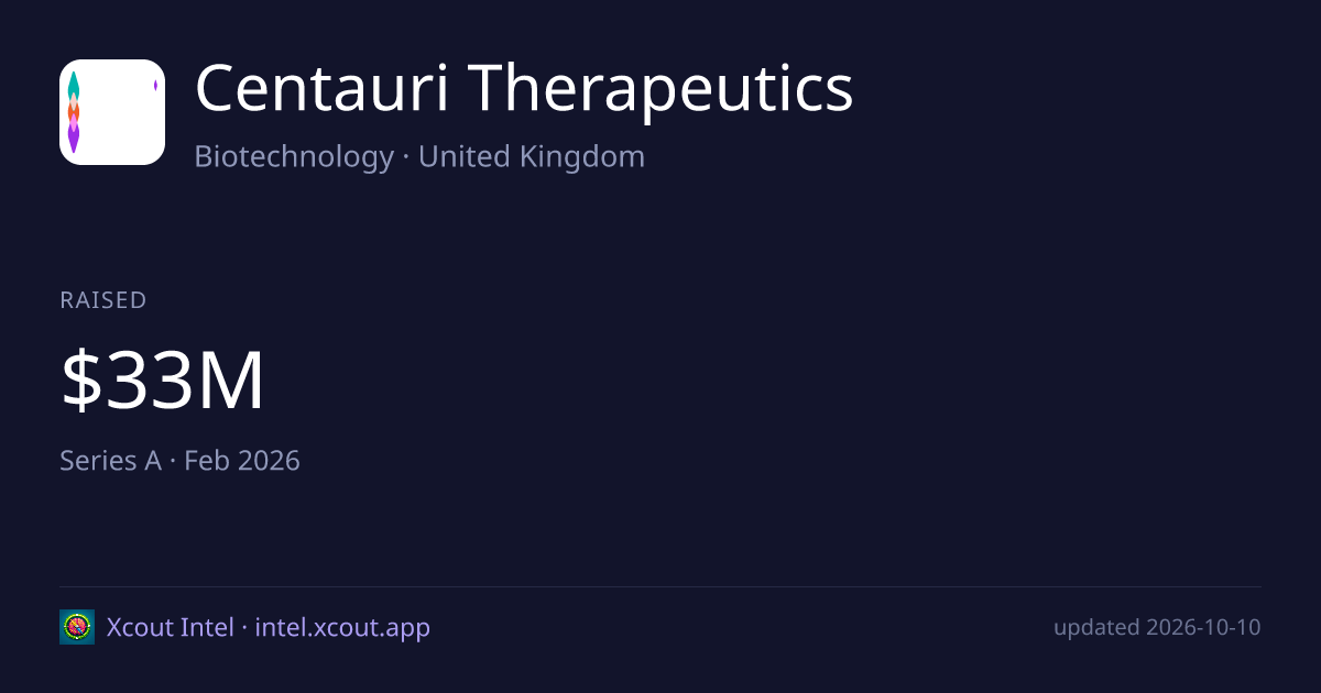 Centauri Therapeutics — share card preview
