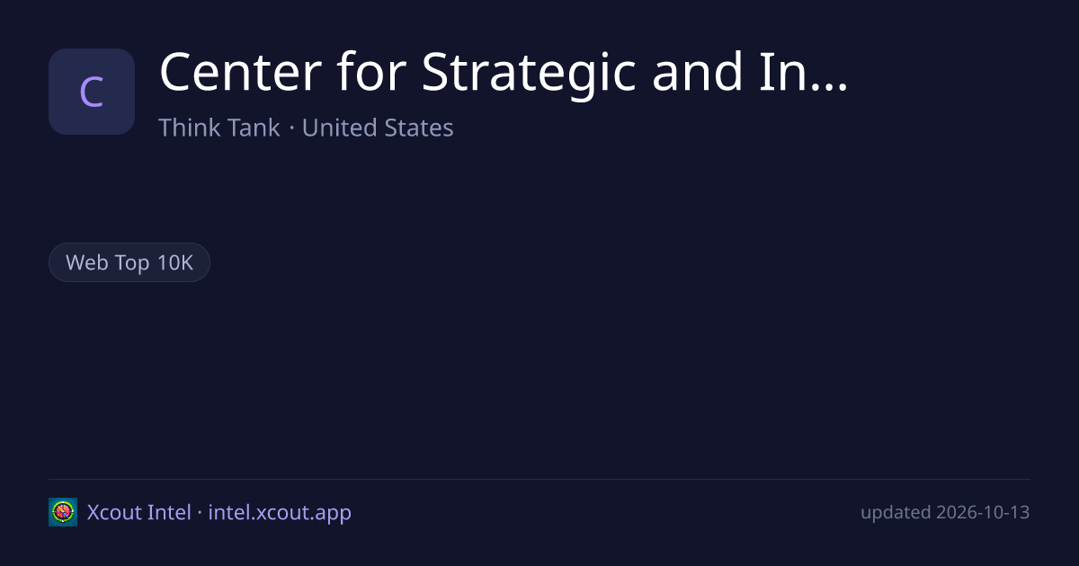Center for Strategic and International Studies — share card preview