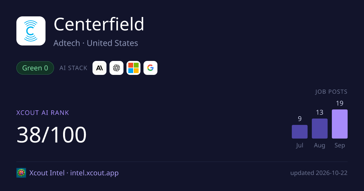 Centerfield — share card preview