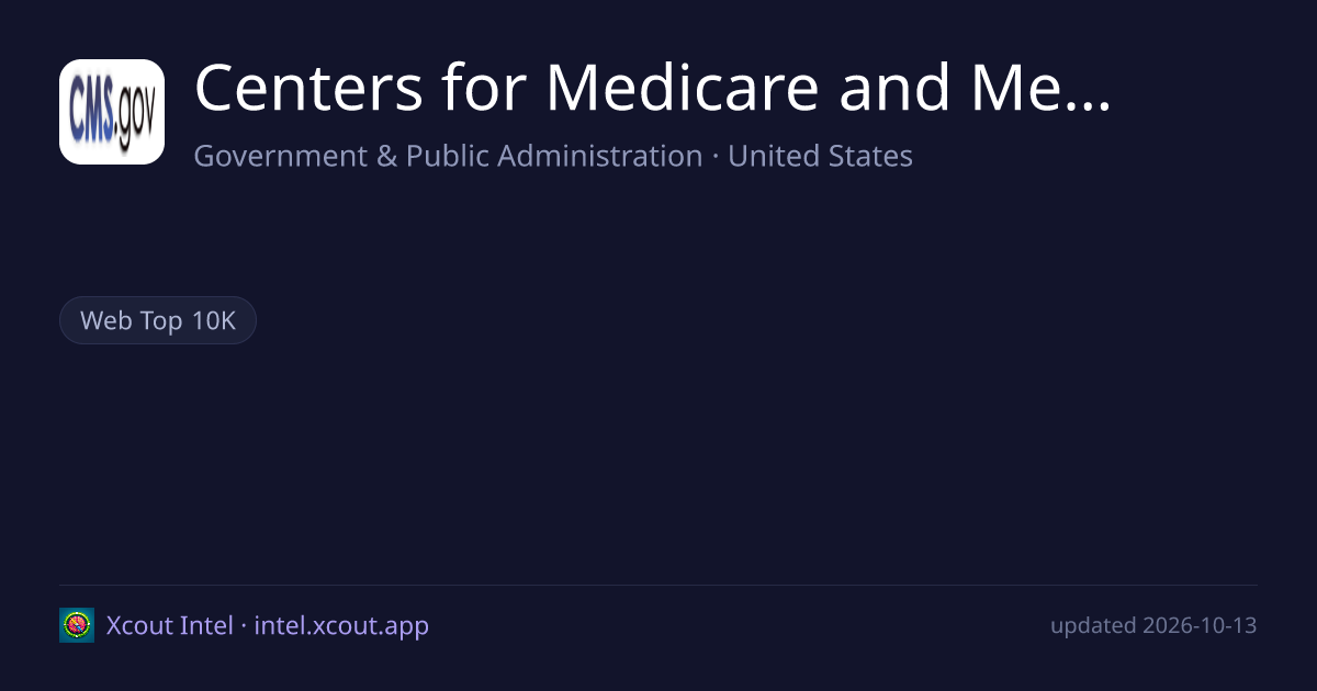 Centers for Medicare and Medicaid Services — share card preview