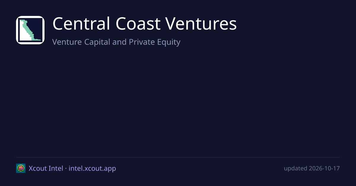 Central Coast Ventures — share card preview