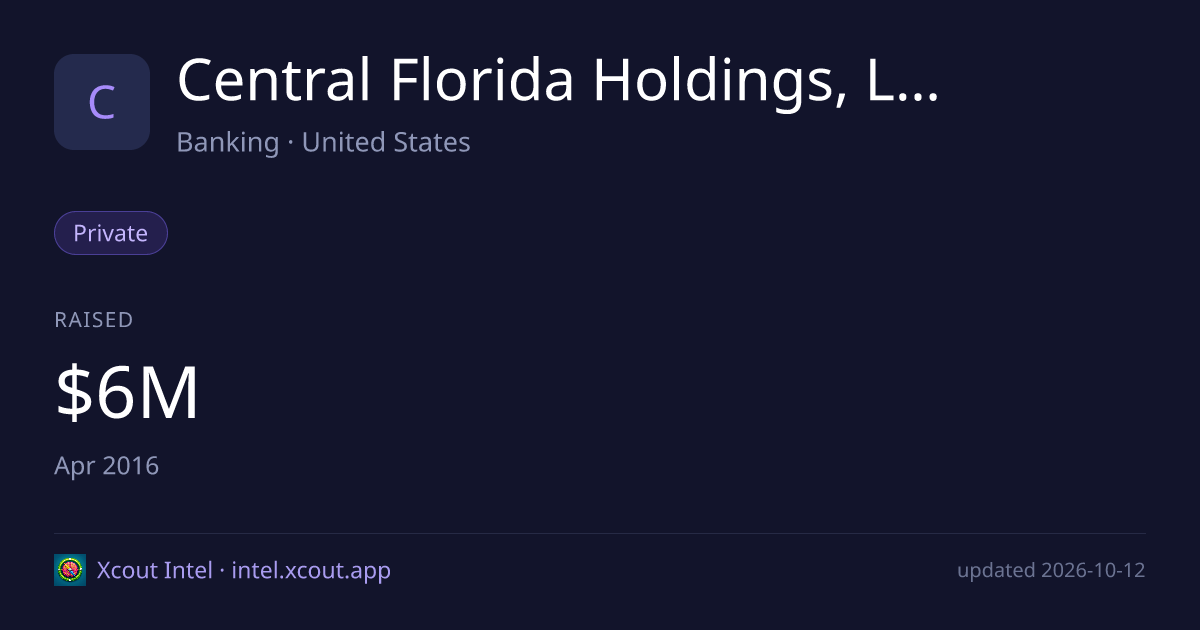 Central Florida Holdings, LLC — share card preview