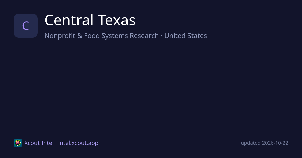 Central Texas — share card preview
