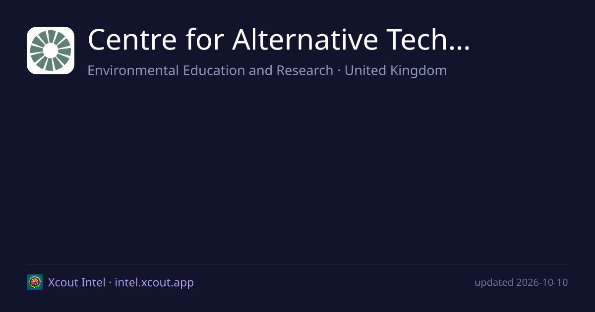 Centre for Alternative Technology — share card preview