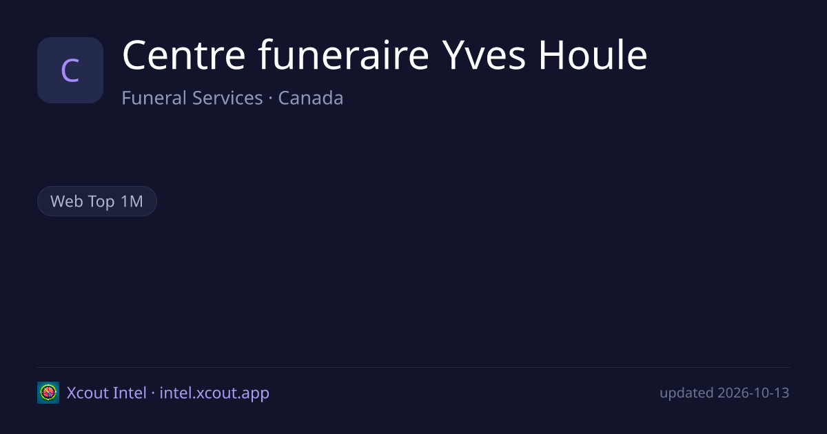 Centre funeraire Yves Houle — share card preview