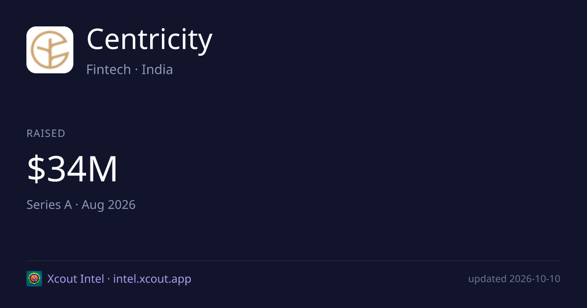 Centricity — share card preview