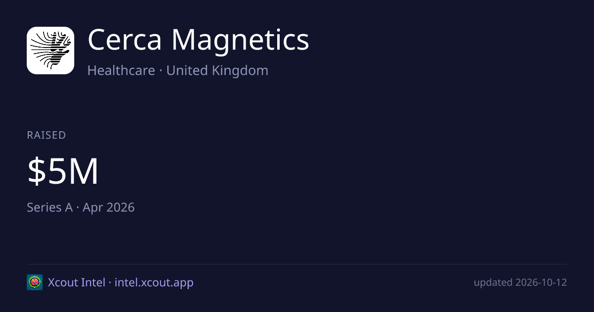 Cerca Magnetics — share card preview