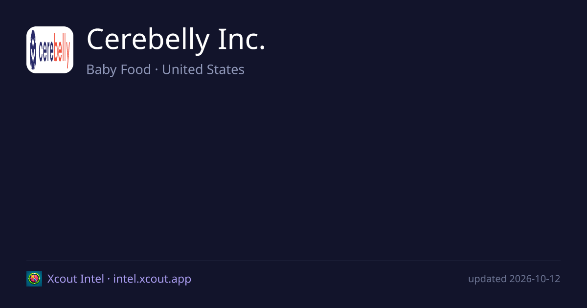 Cerebelly Inc. — share card preview