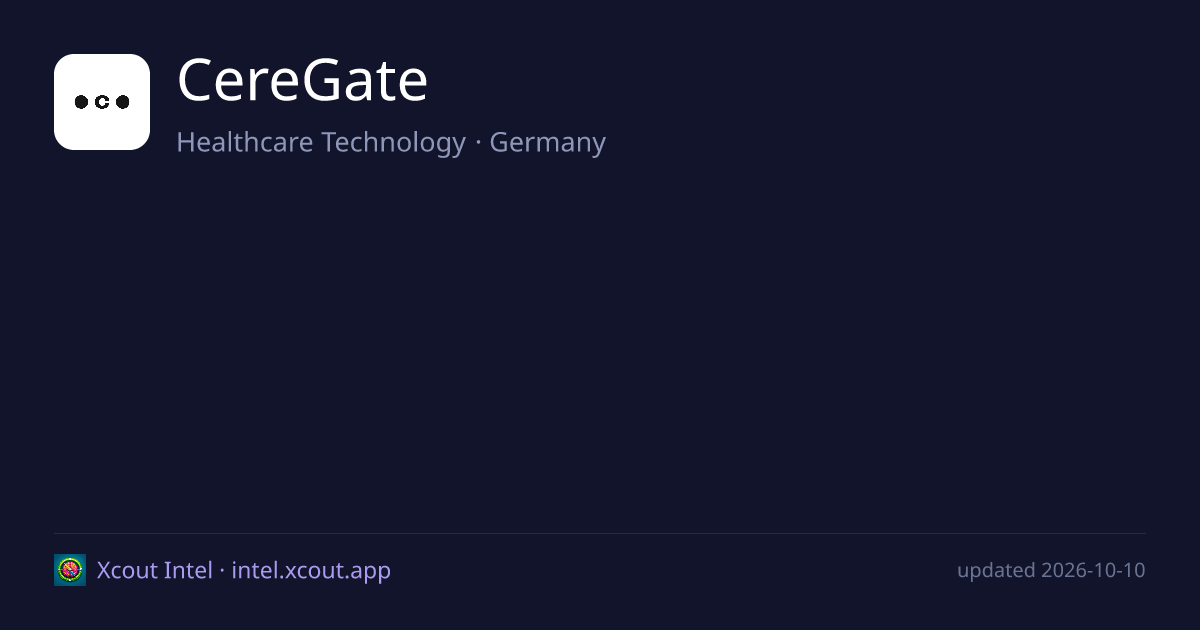CereGate — share card preview