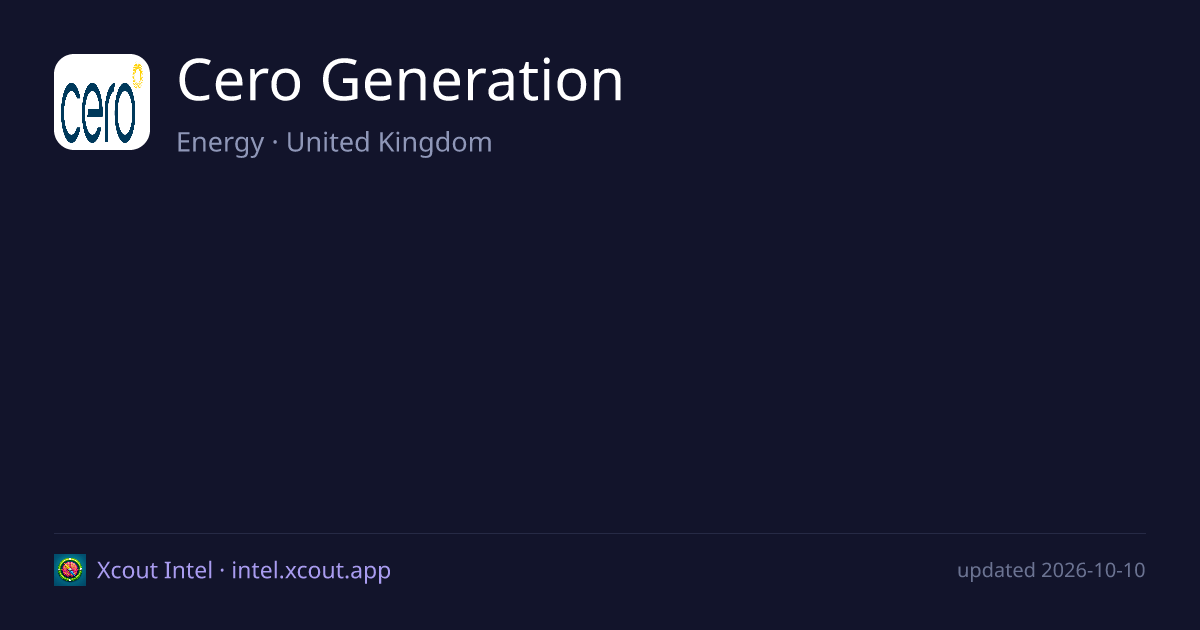 Cero Generation — share card preview
