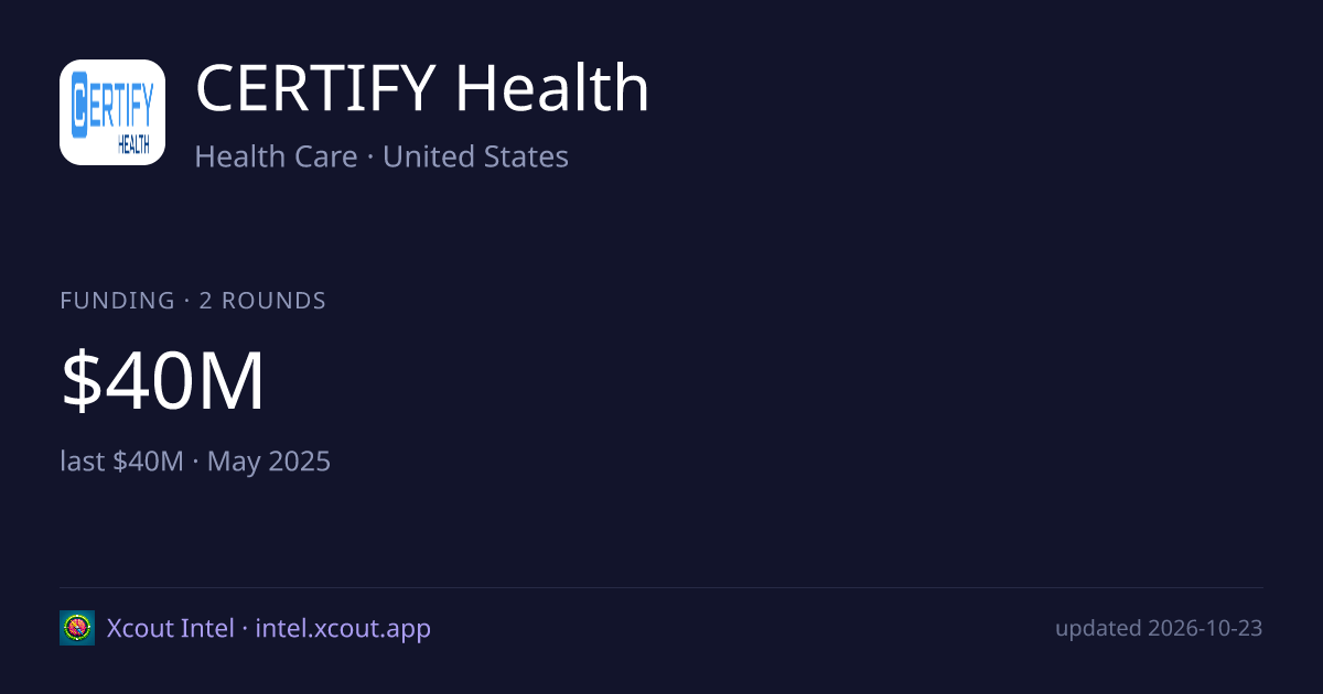 CERTIFY Health — share card preview