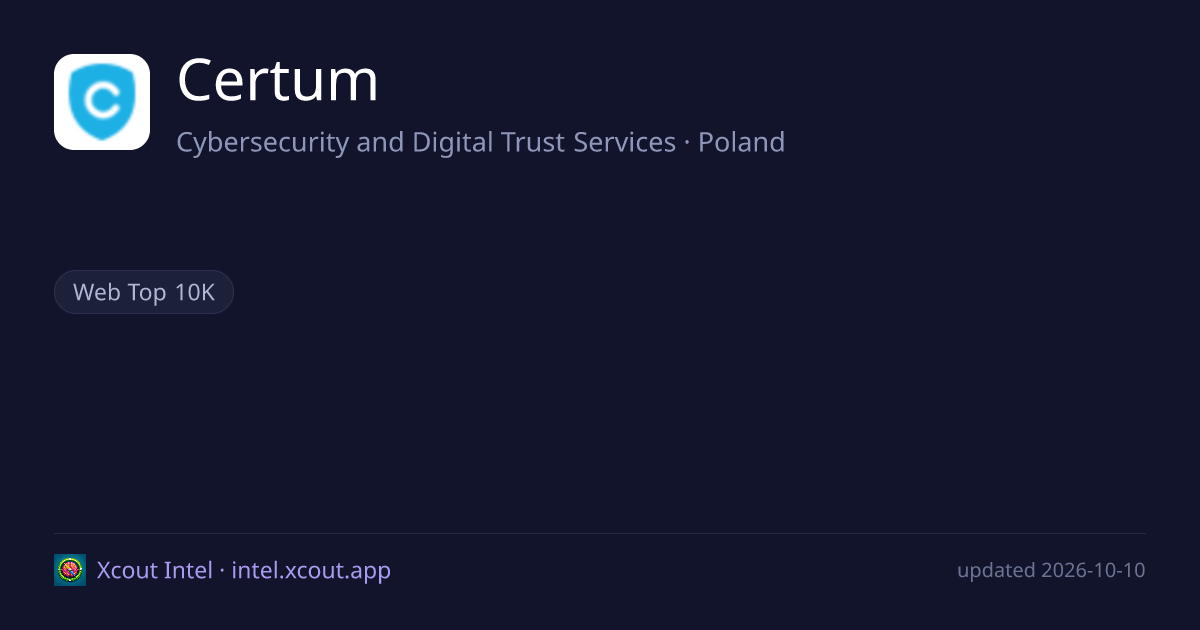 Certum — share card preview