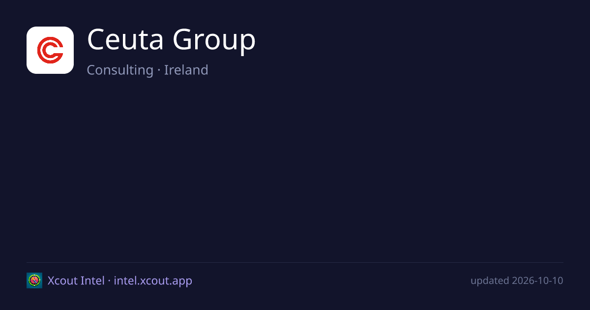 Ceuta Group — share card preview