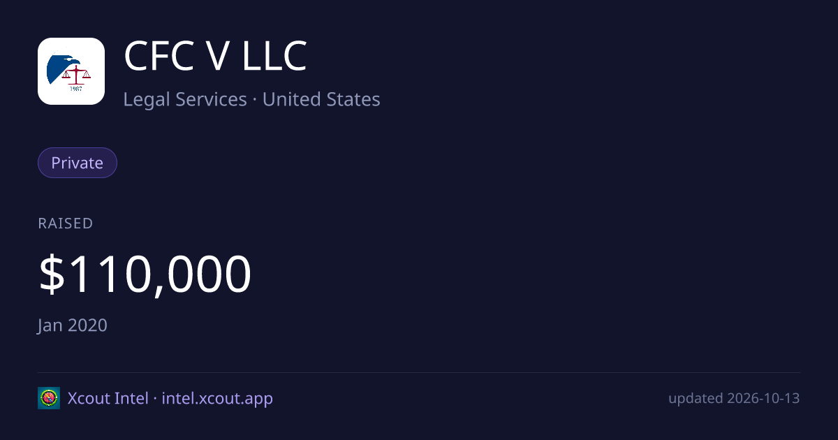 CFC V LLC — share card preview