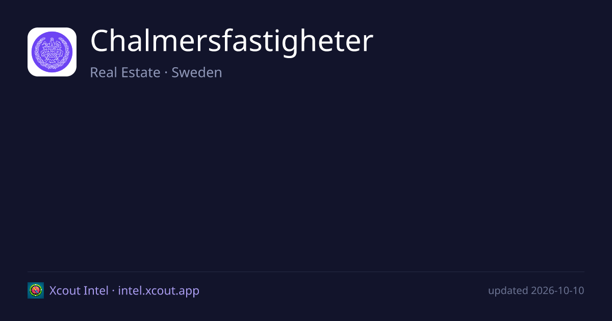 Chalmersfastigheter — share card preview