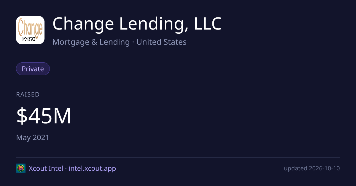 Change Lending, LLC — share card preview