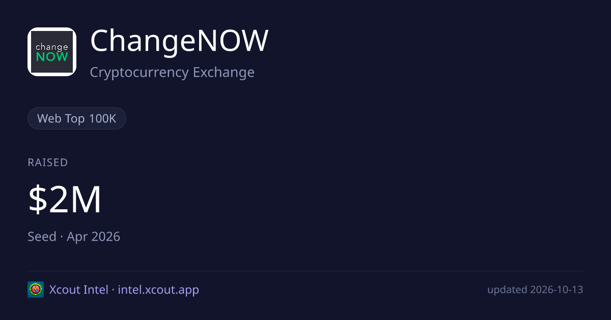 ChangeNOW — share card preview