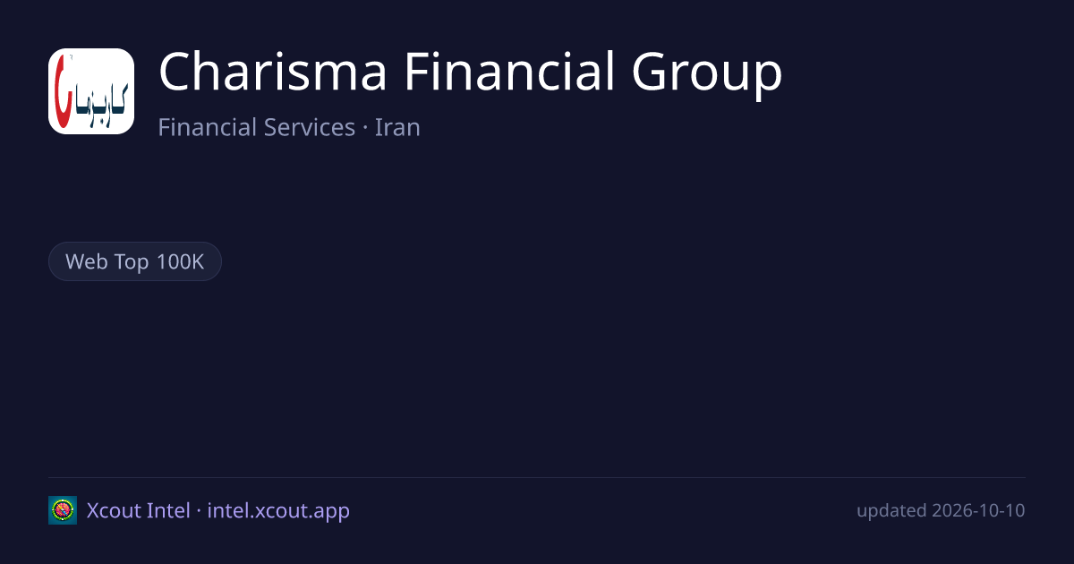 Charisma Financial Group — share card preview