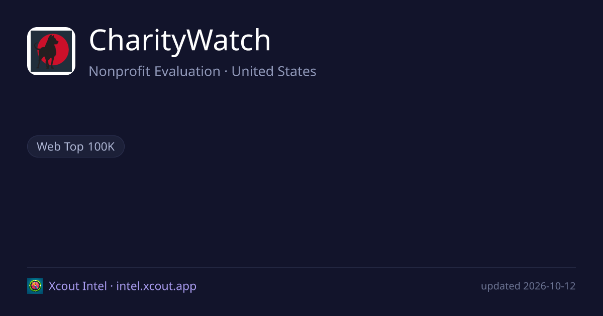 CharityWatch — share card preview