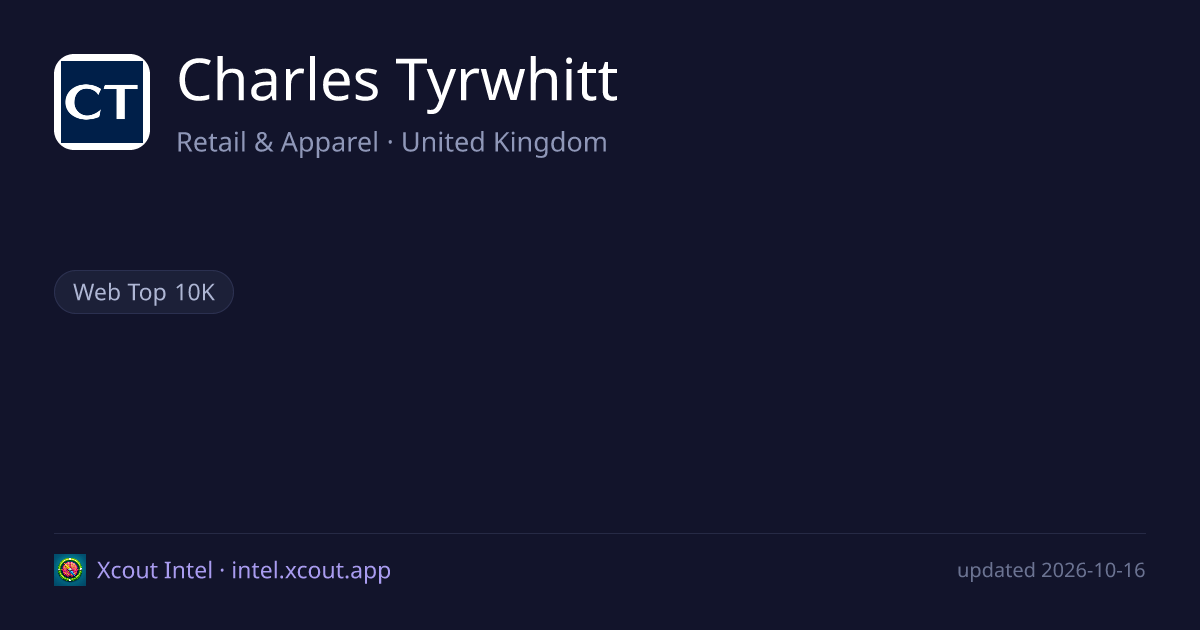 Charles Tyrwhitt — share card preview