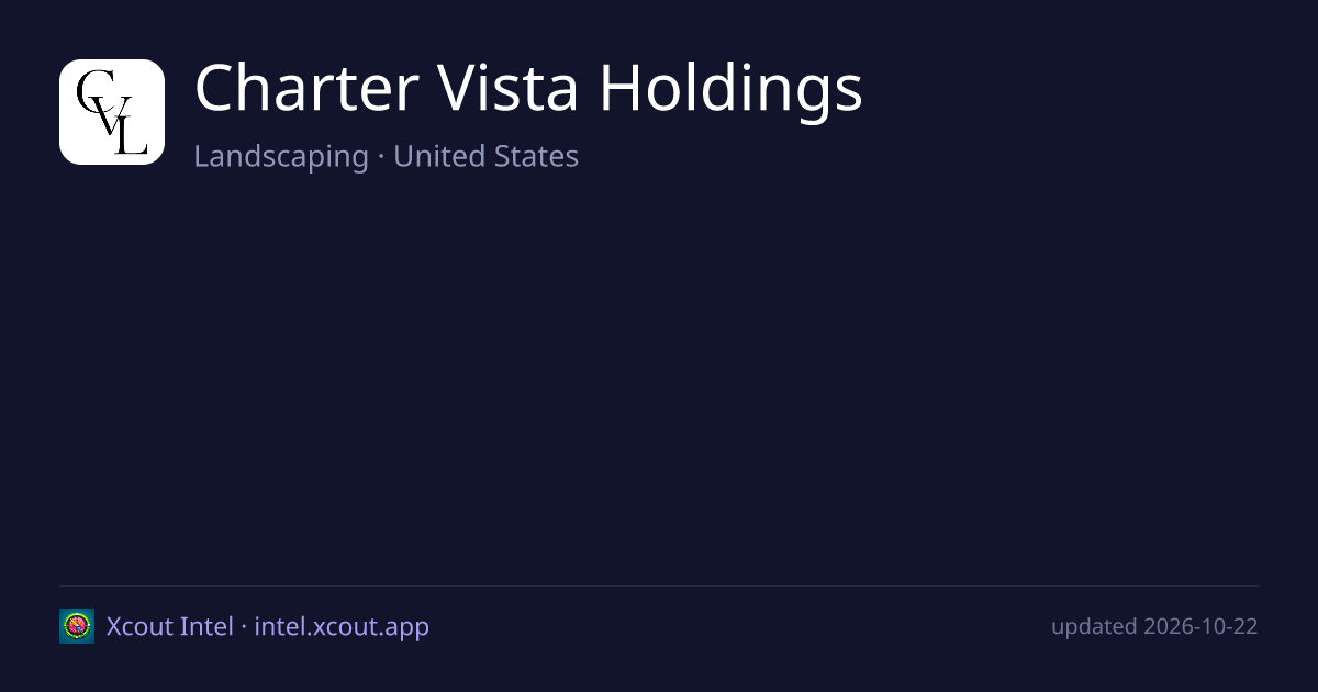 Charter Vista Holdings — share card preview
