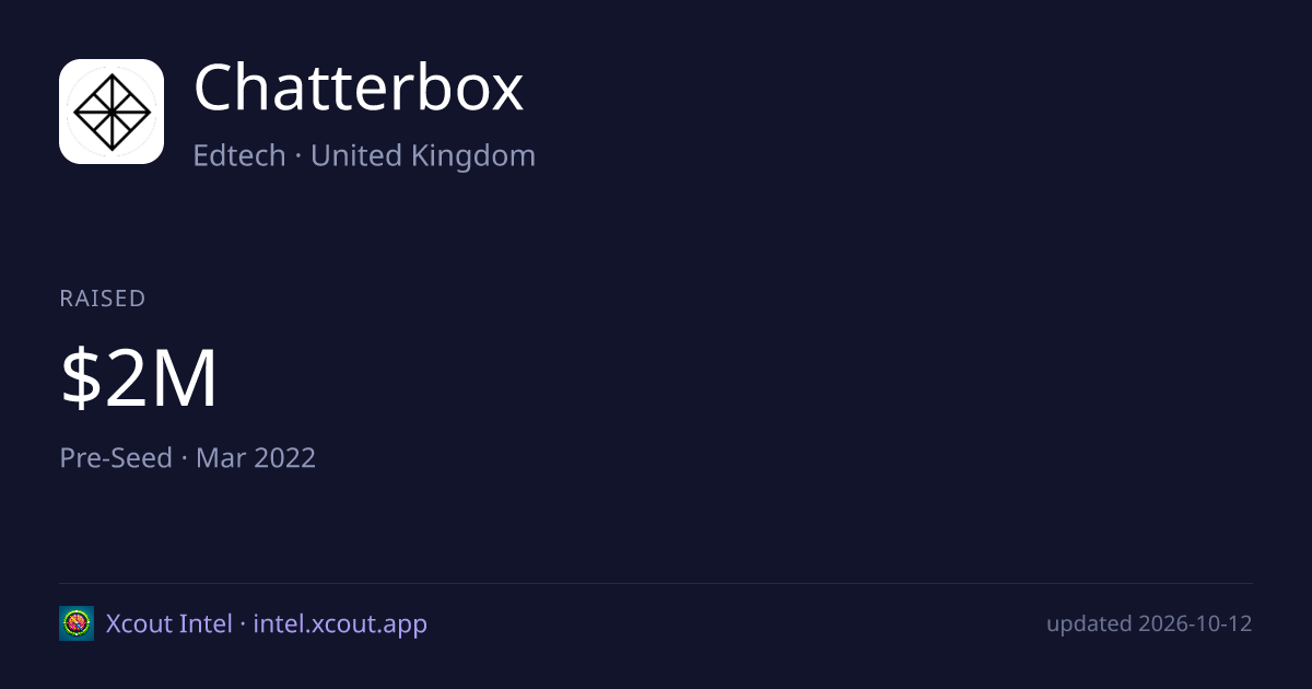 Chatterbox — share card preview