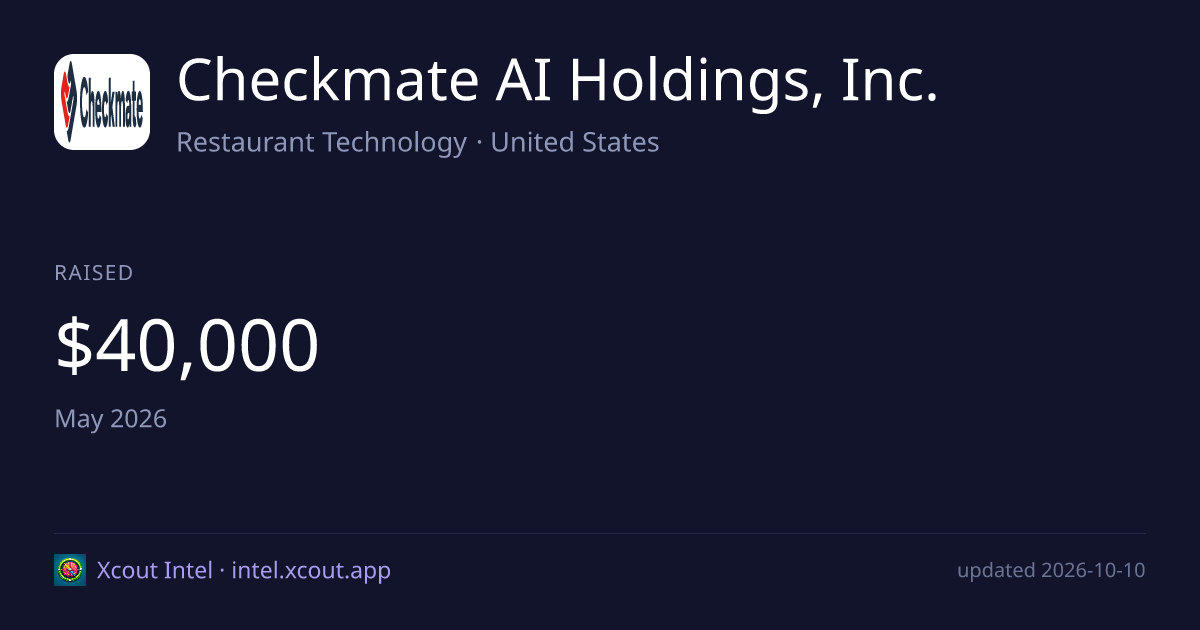 Checkmate AI Holdings, Inc. — share card preview