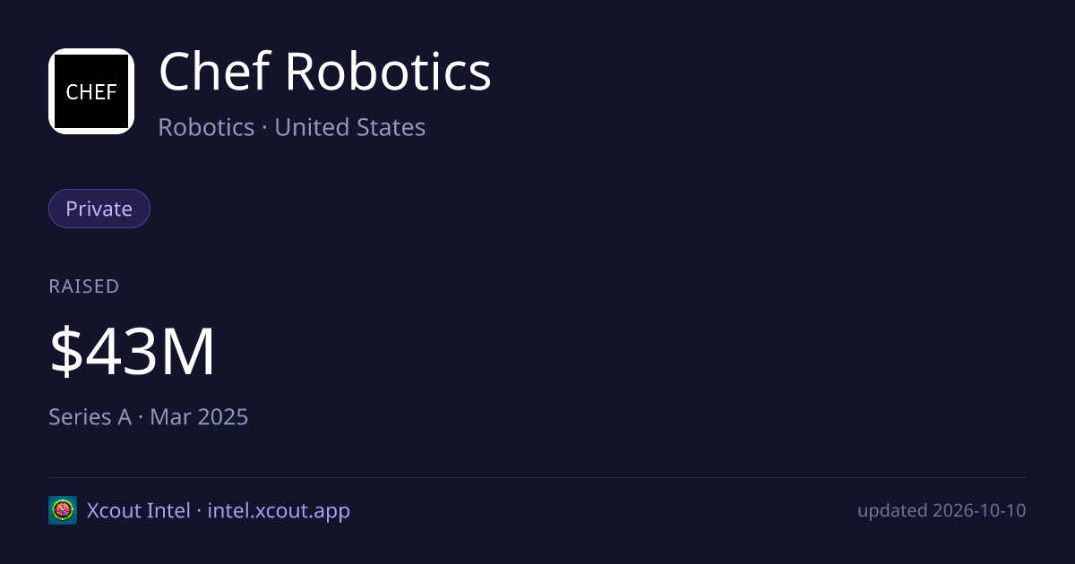 Chef Robotics — share card preview