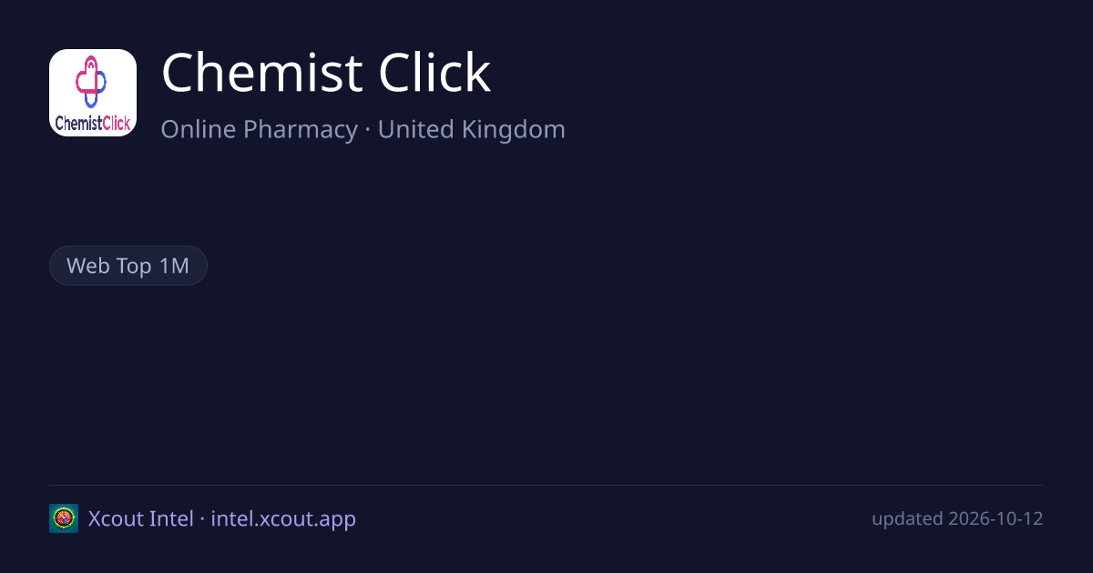 Chemist Click — share card preview