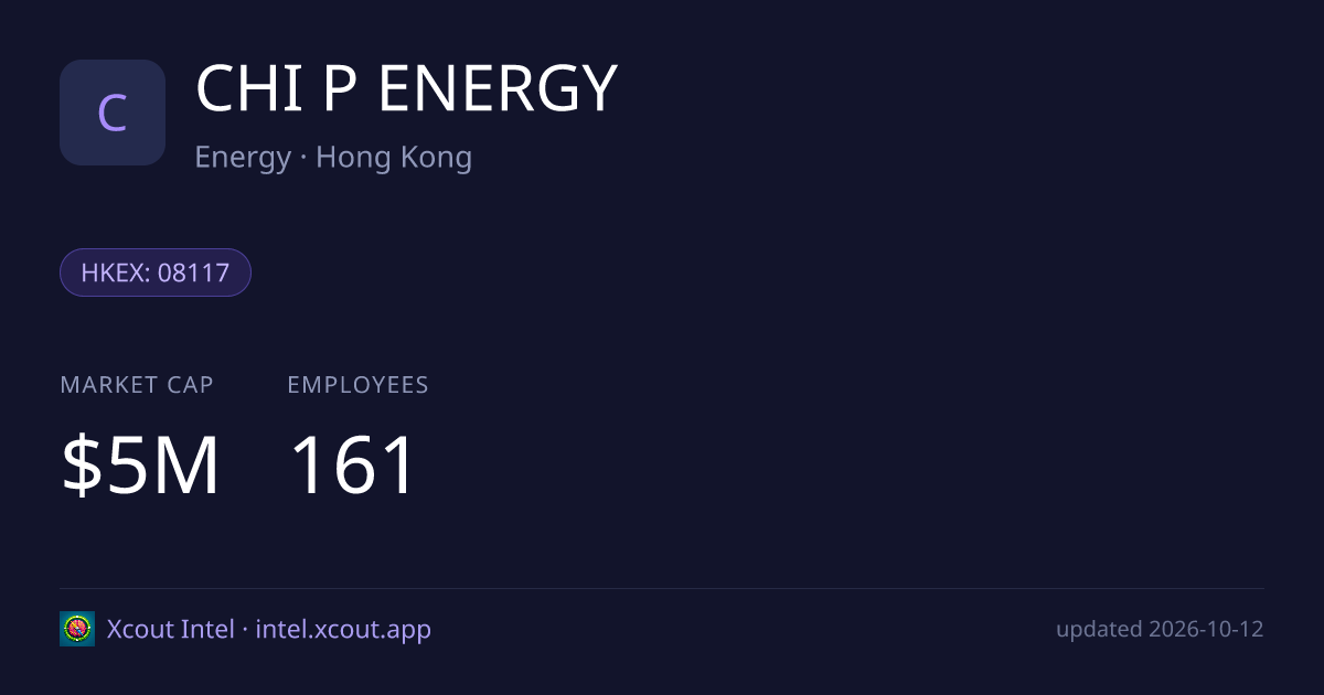 CHI P ENERGY — share card preview