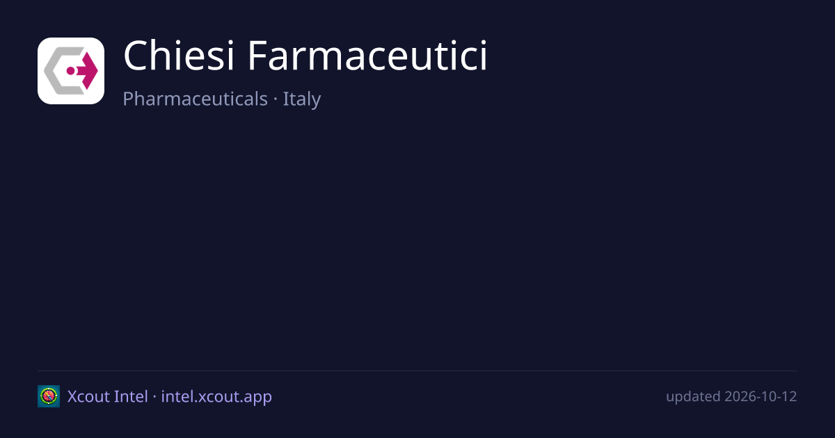 Chiesi Farmaceutici — share card preview