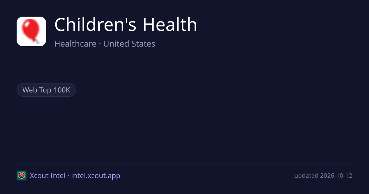 Children's Health — share card preview