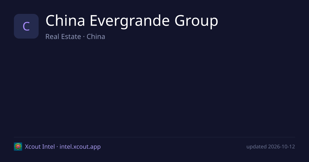 China Evergrande Group — share card preview