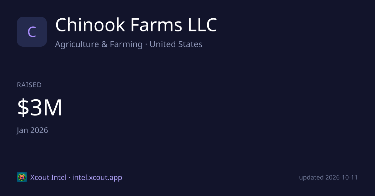 Chinook Farms LLC — share card preview